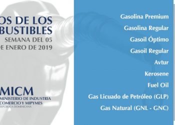 Todos los combustibles se mantienen bajando de precio a inicio del nuevo año
