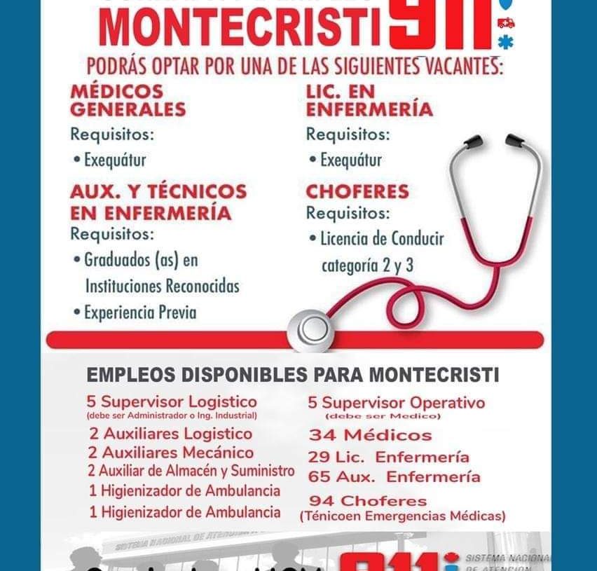 Oportunidad de empleo, hay 248 plazas disponibles
