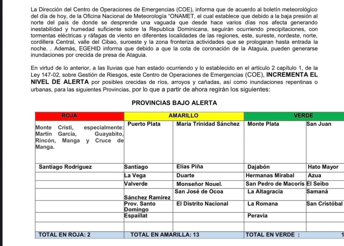 Montecristi y Santiago Rodríguez- en 🚨ALERTA ROJA🚨 inundación por crecida de presa  13 en alerta amarilla y 13 en verde