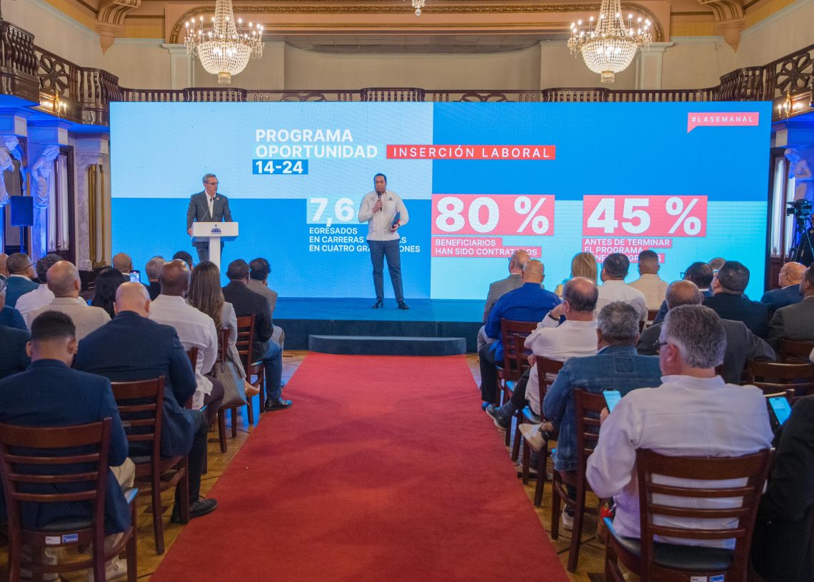 Presidente Abinader presenta avances de programas dirigidos a los jóvenes, que permiten su inserción educativa y laboral